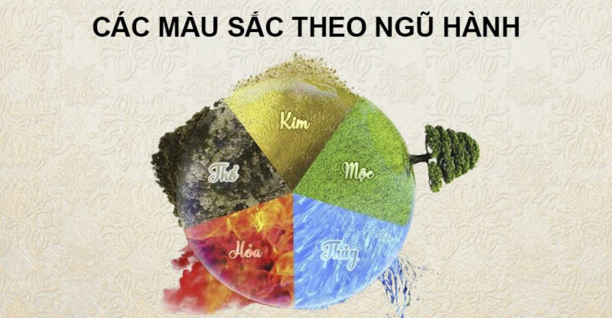 gỗ trầm hương hợp mệnh gì